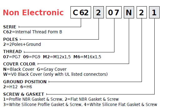 C622xͱ