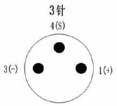 分線盒接腳接線圖: