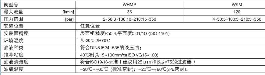 yyg(sh)(sh)