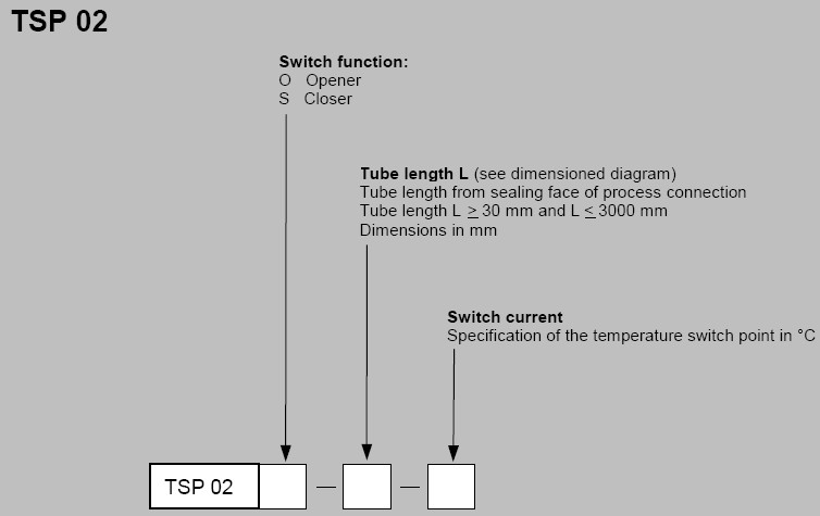 TSP02ض_P(gun)xͱ